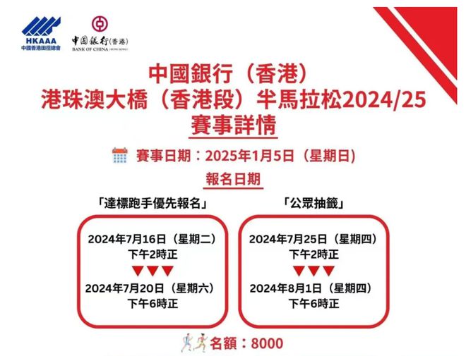 2025香港资料大全免费—全面解读香港的最新资讯与发展，香港最新资讯与发展解读大全（2025版）免费分享