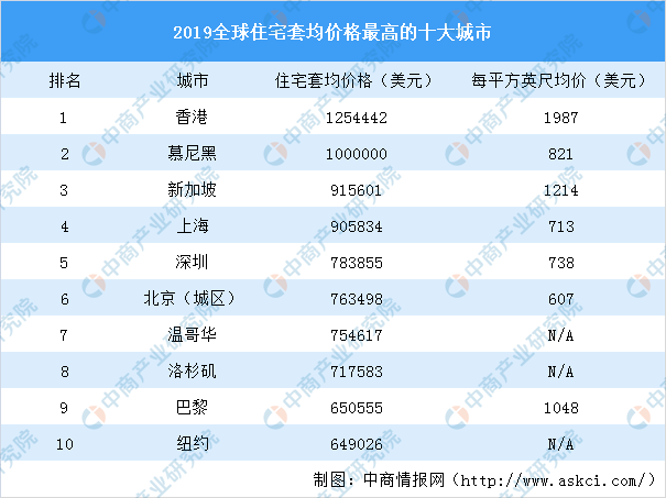 2025香港资料免费资料大全，一网打尽香港信息，香港信息一网打尽，2025香港资料免费大全
