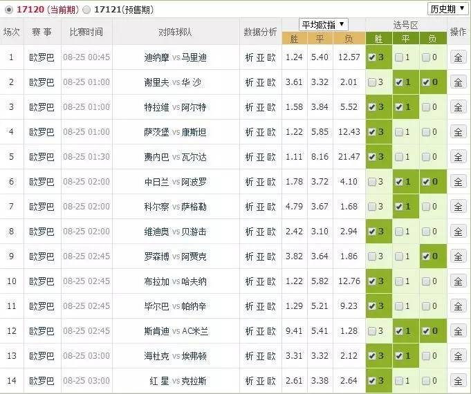 新澳门开奖结果实时更新与解析，澳门开奖结果实时更新与解析速递