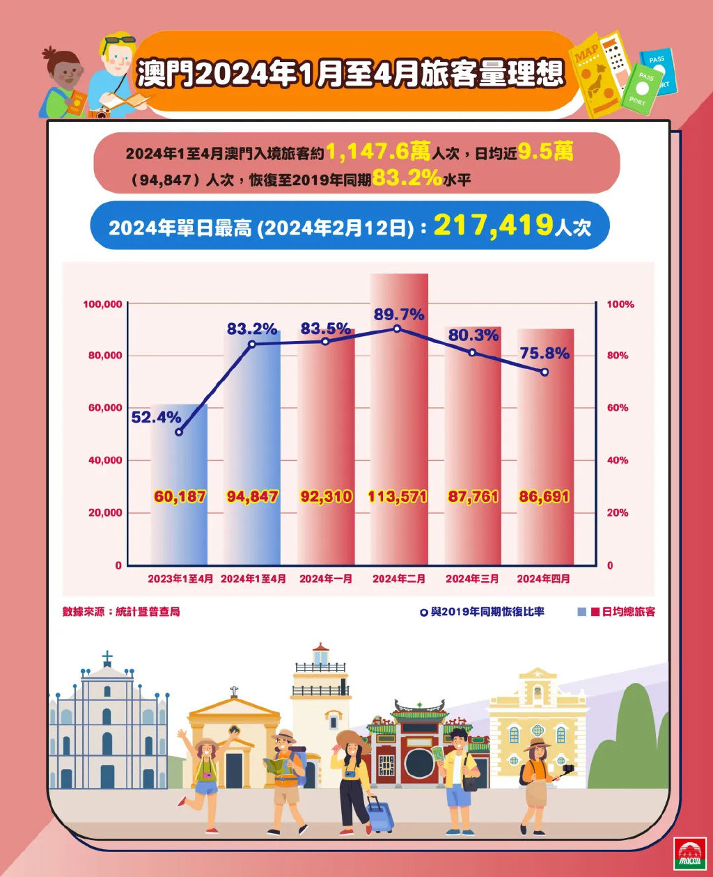 探索未来，2025新澳门正版免费资木车的时代来临，2025新澳门正版免费资木车时代，探索未来的新篇章