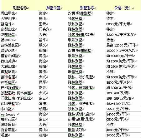 新澳门六2004开奖记录概览，澳门六开奖记录概览（2004年）