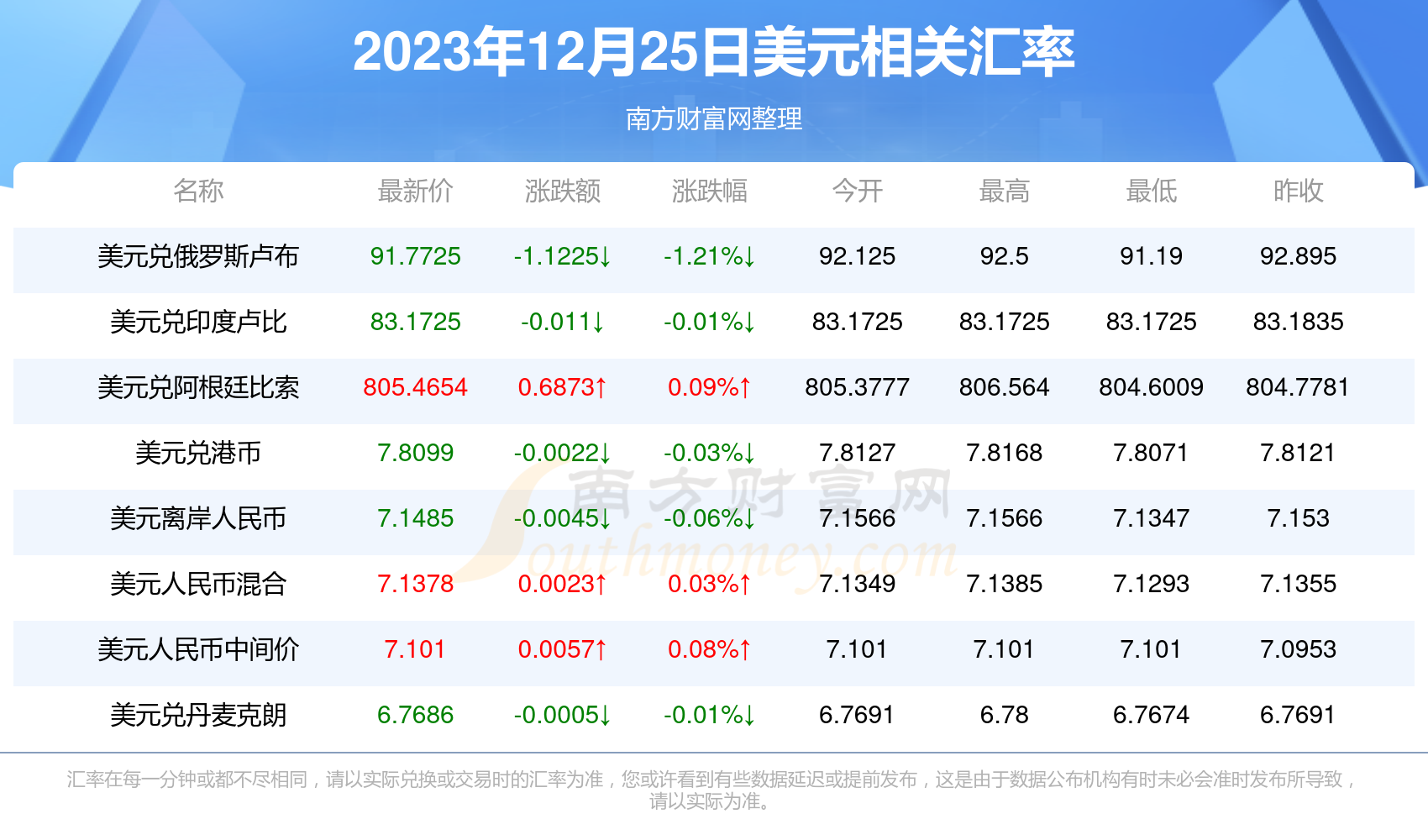 新澳2025年开奖记录全解析，新澳2025年开奖记录全面解析