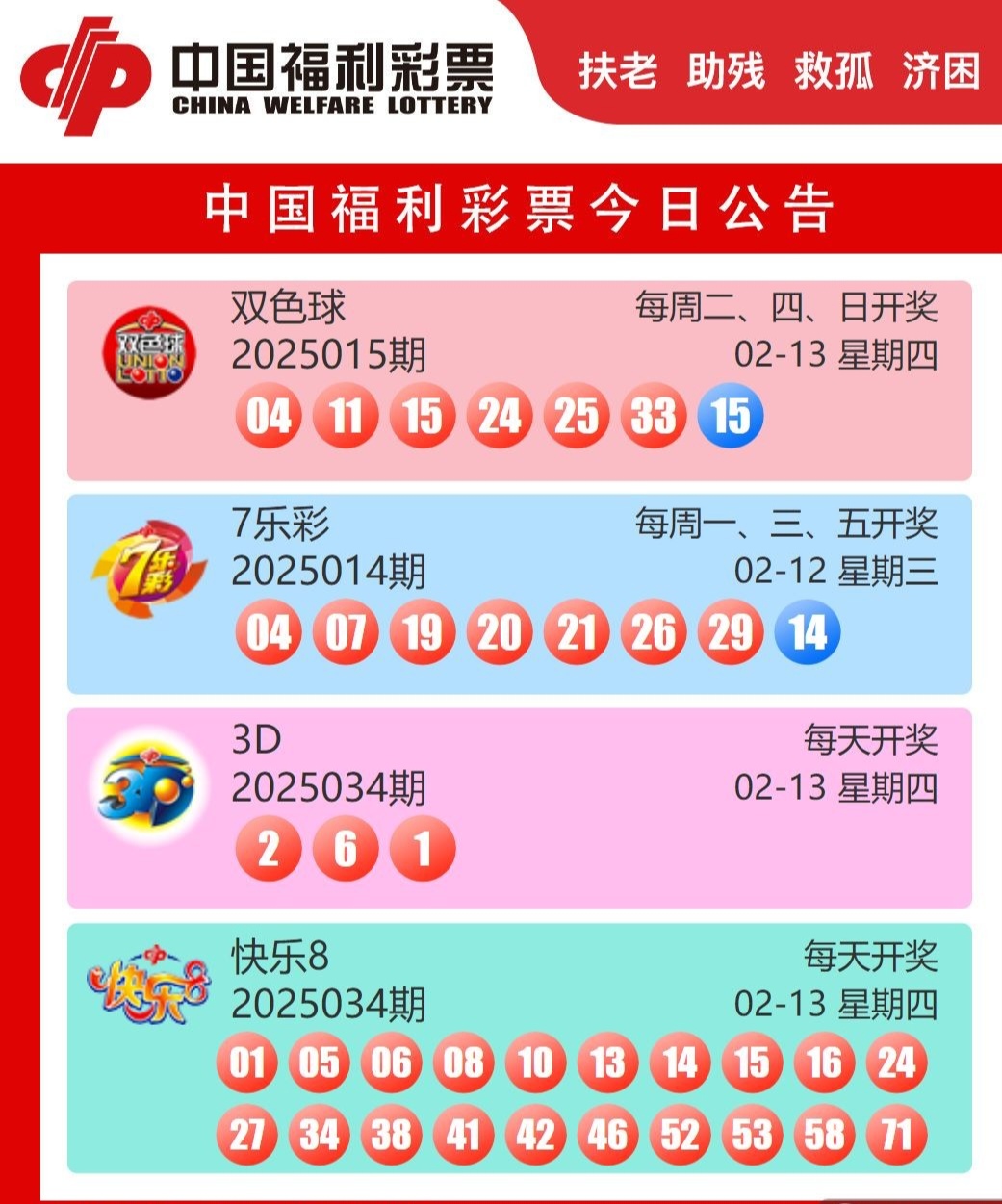 揭秘2025年最新开奖结果，数字世界的无限可能，揭秘数字世界无限可能，2025年最新开奖结果揭晓