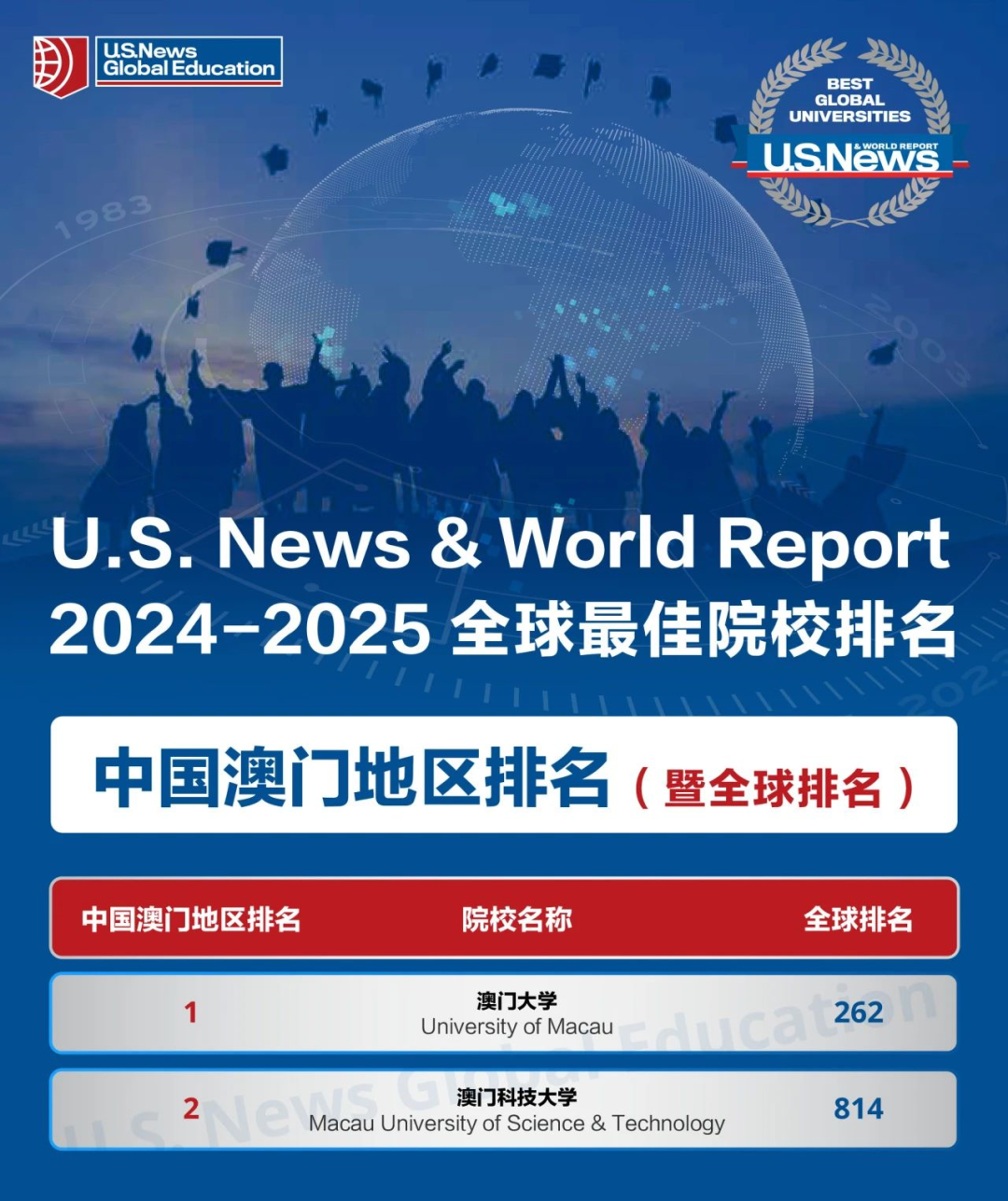 揭秘未来科技趋势，2025最新奥马资料传真，揭秘未来科技趋势，奥马资料传真展望至2025年