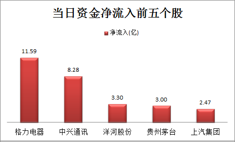 新奥天天精准资料大全，新奥天天精准资料全解析