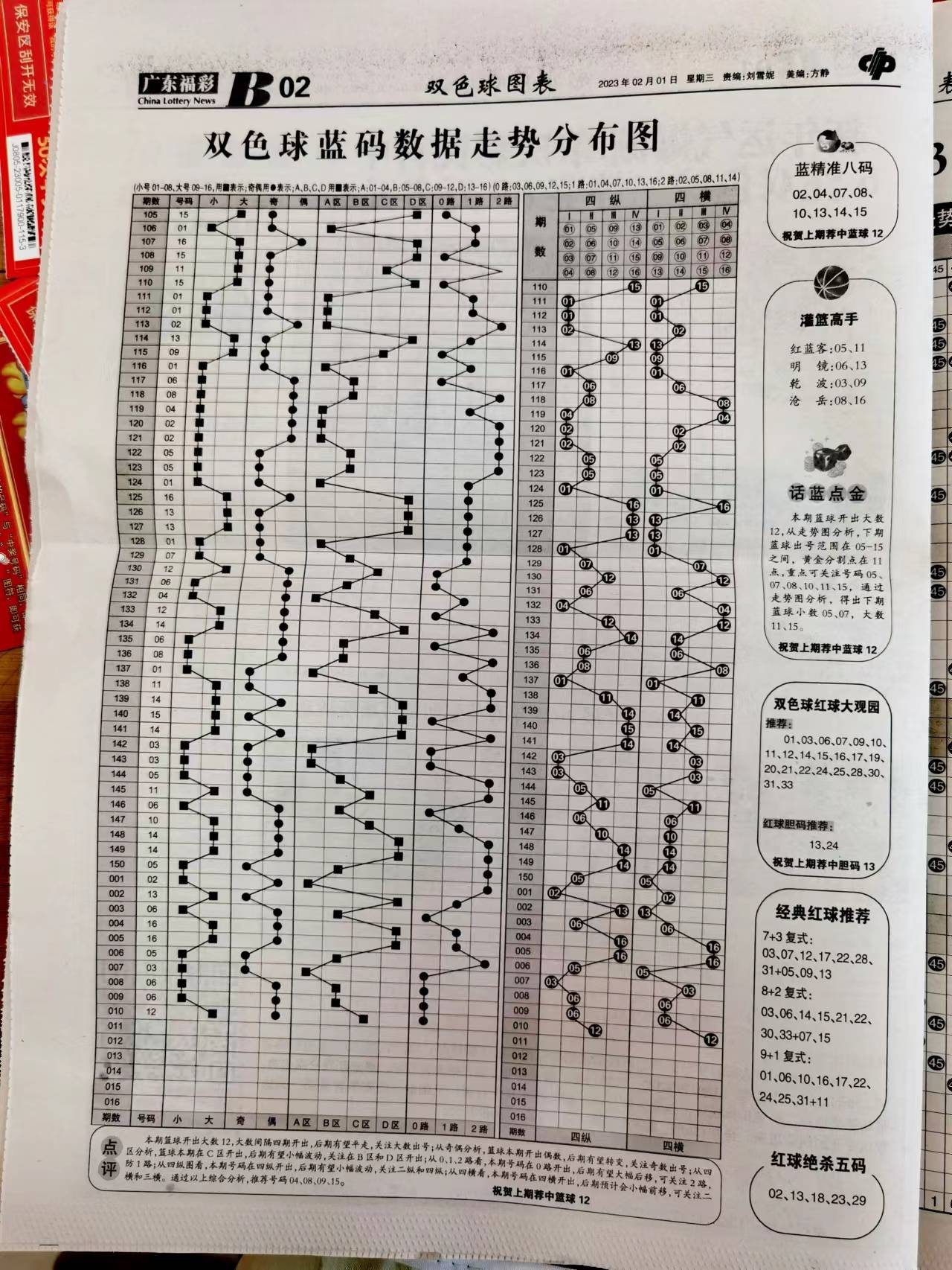 正版资料免费资料大全十点半，正版资料免费资料大全，十点半全收录