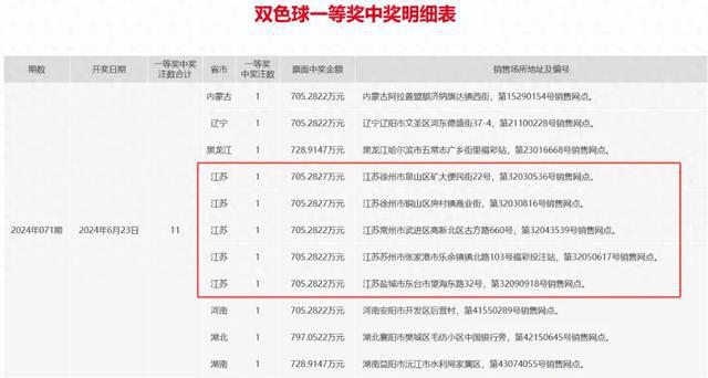 新澳天天开奖资料大全三中三，新澳天天开奖资料大全，三中三全解析