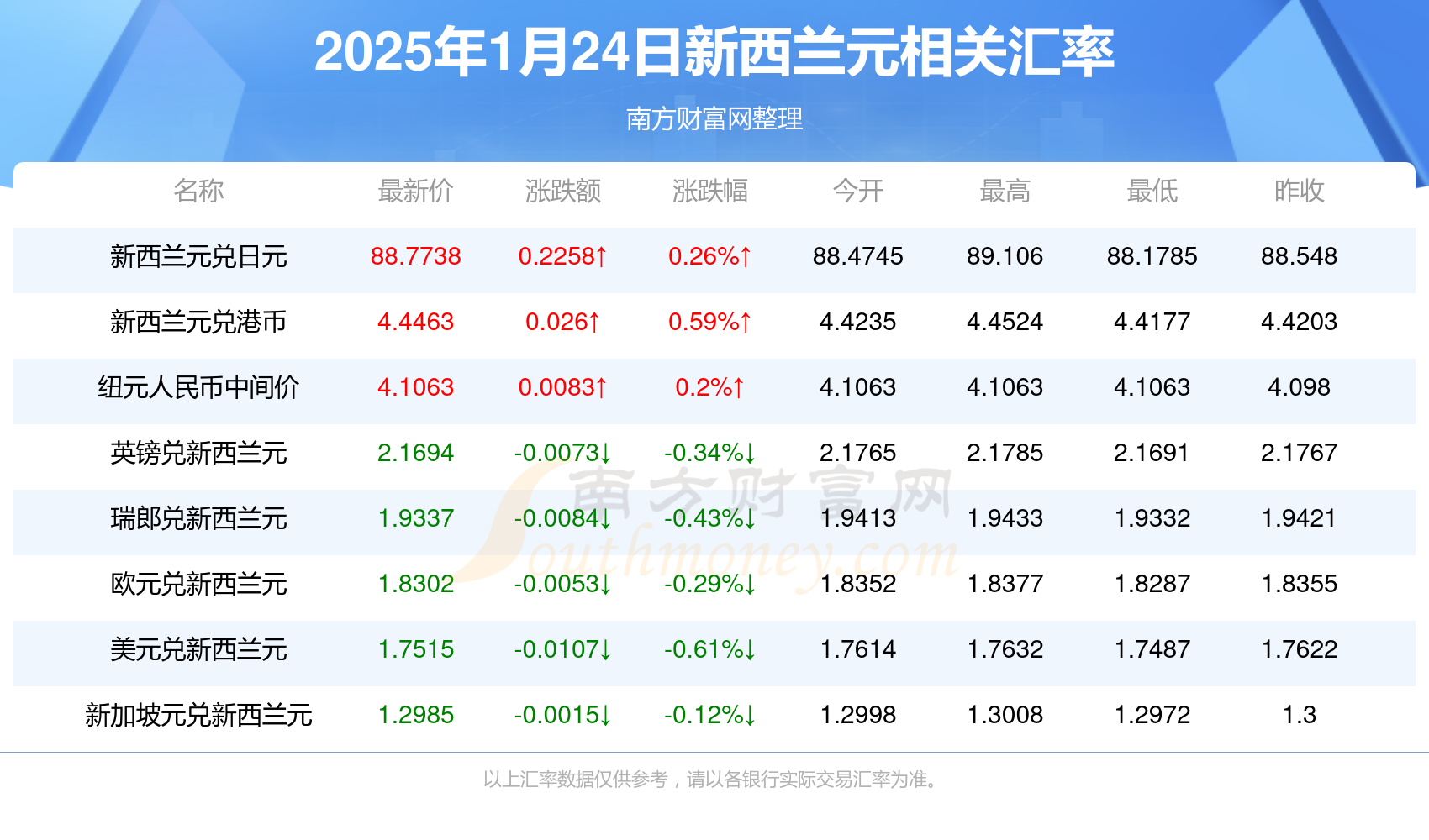 揭秘香港494949最快开奖结果，揭秘香港494949最快开奖结果公布真相