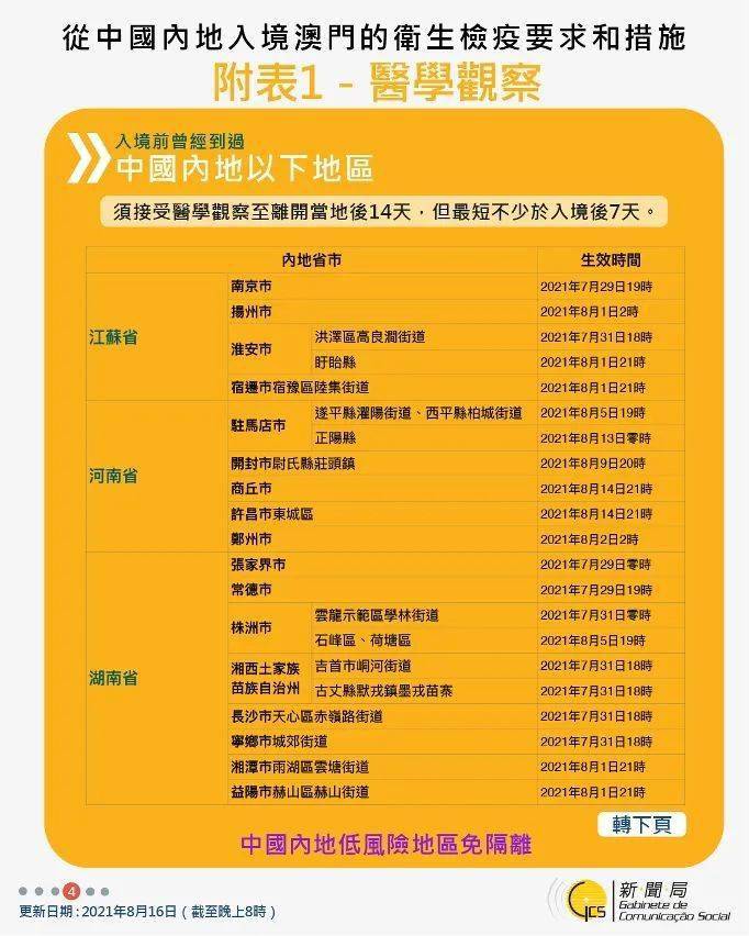 新澳门49码中奖规则，澳门49码中奖规则详解