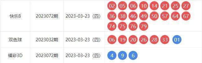 新澳六开彩开奖号码今天—热门彩票开奖解读，新澳六开彩今日开奖号码解读——热门彩票开奖分析