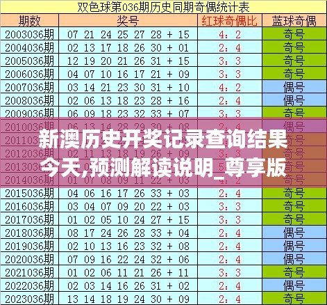 新澳历史开奖最新结果查询表，新澳历史开奖结果查询表最新发布