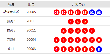 2025新澳今晚开奖号码139，新澳今晚开奖号码揭晓，2025年幸运数字139