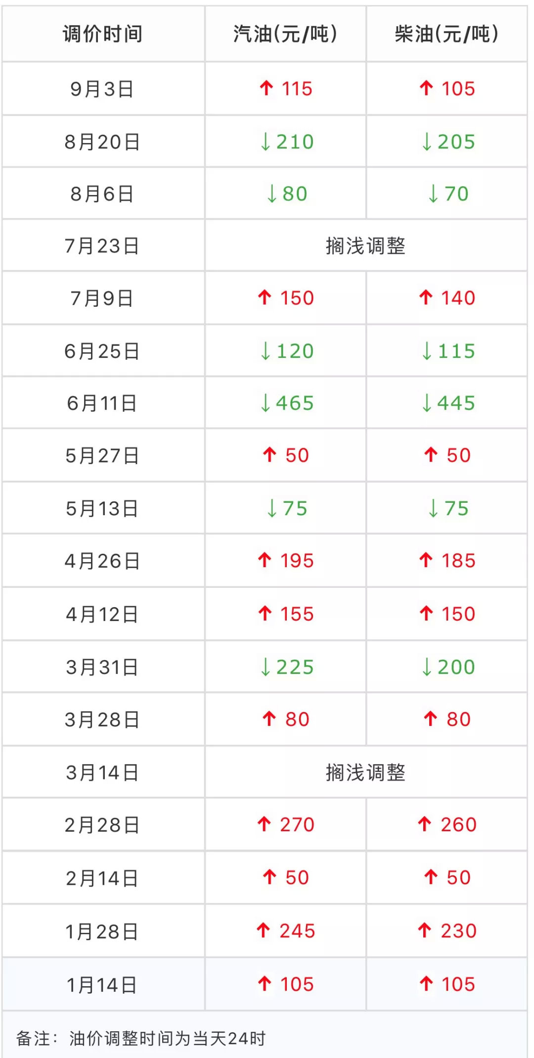 揭秘澳门今晚开码料，未来2O24年的新趋势与机遇，澳门未来趋势揭秘，2024年新机遇与开码料展望