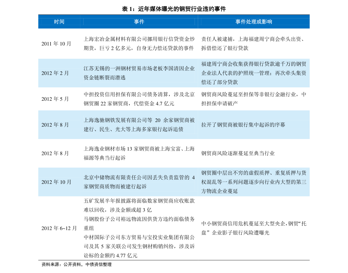 2025新奥历史开奖结果查询澳门六，一网打尽所有信息，澳门六新奥历史开奖结果查询，一网打尽所有信息