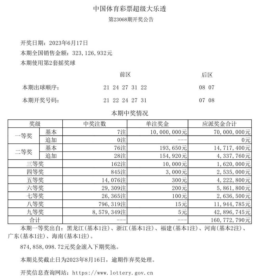 新澳门六开奖结果2025开奖记录查询网站，澳门六开奖结果查询网站，揭晓最新开奖记录及历史数据