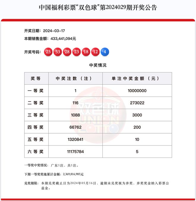 新澳天天开奖资料大全最新54期129期，新澳天天开奖资料大全（最新54期至第129期开奖信息汇总）