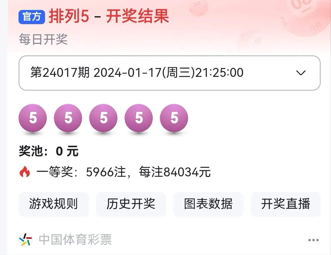 2025澳门六开彩开奖结果查询，澳门六开彩开奖结果查询（实时更新至2025年）