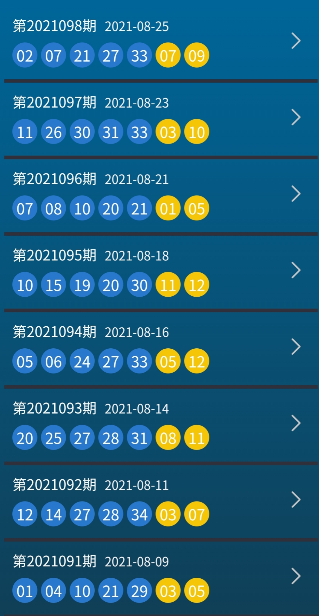 新澳今晚上9点30开奖结果大揭秘，新澳今晚9点30开奖结果揭晓