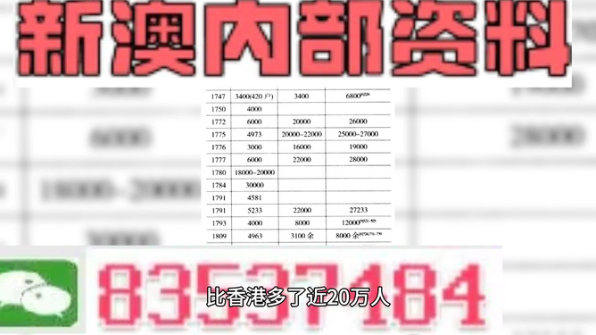 新澳好彩免费资料查询最新版本，新澳好彩免费资料查询最新版发布