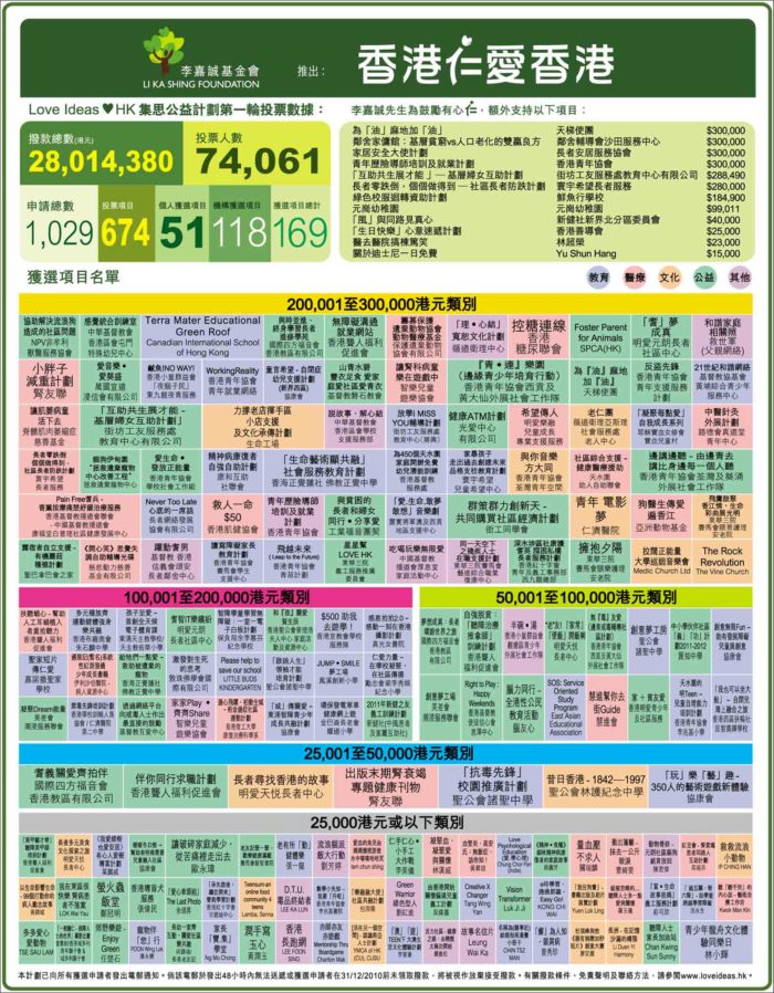 香港最准的资料免费公开150，香港免费公开资料精选，最准确信息大揭秘