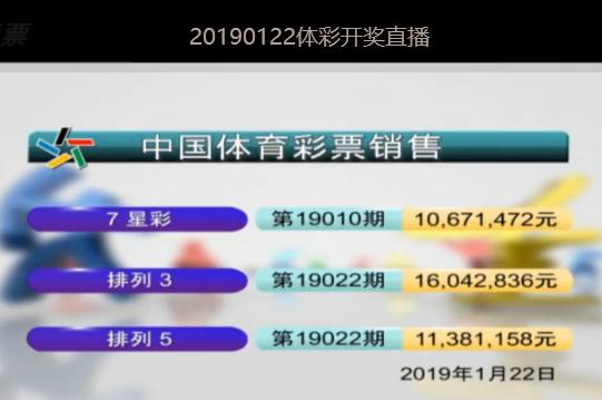 新澳2025今晚开奖结果揭晓，期待与惊喜交织的夜晚，新澳2025今晚开奖结果揭晓，期待与惊喜交织的盛宴