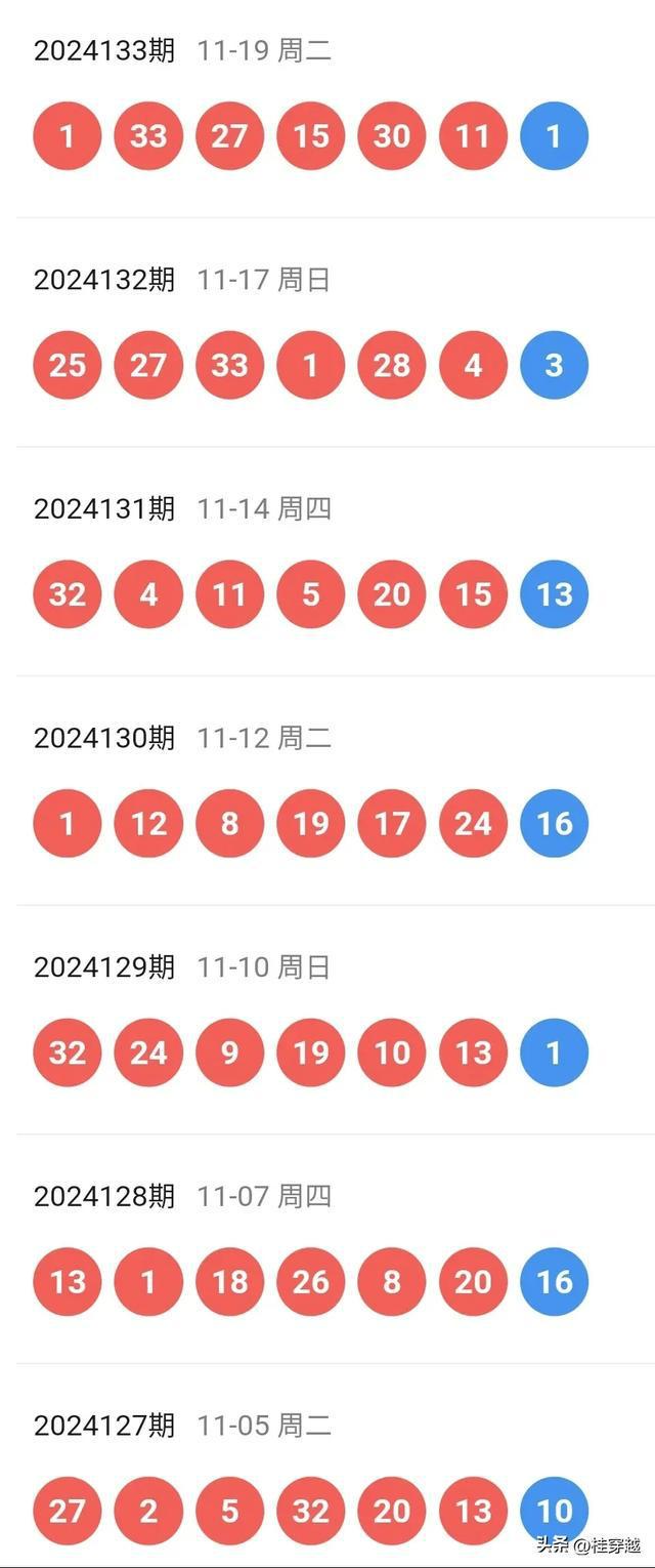 新澳2025年开奖记录概览，新澳2025年开奖记录全景概览