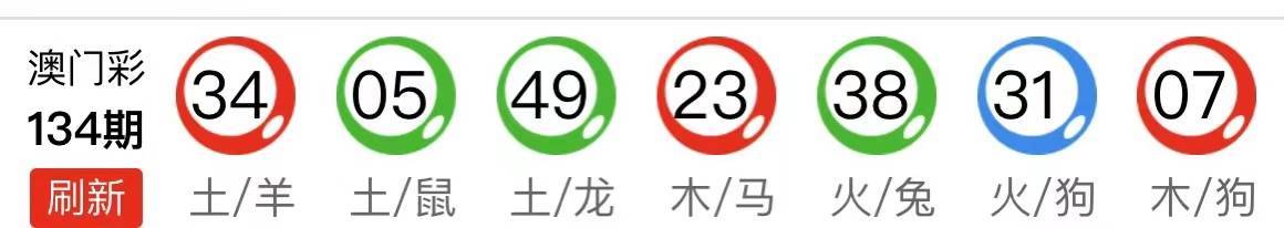 新澳天天开奖资料大全最新期数深度解析，新澳天天开奖资料深度解析及最新期数汇总