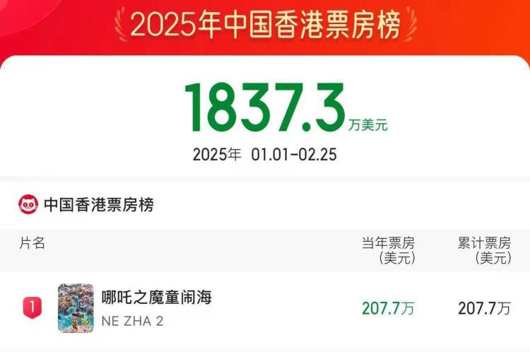 揭秘，2025今晚香港开特马，一场文化与科技的盛宴，香港特马盛宴，文化与科技的交融之夜（揭秘2025今晚开特马盛况）