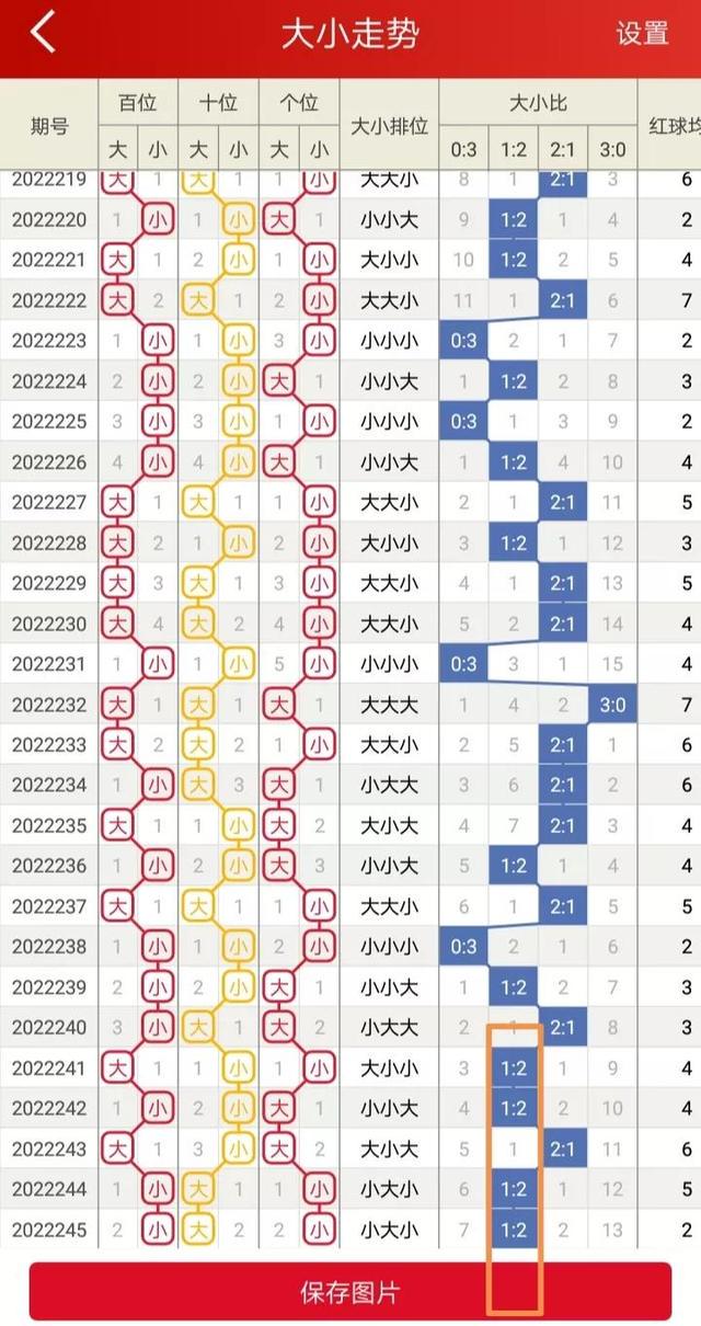 二四六香港资料期期准千附三险阻，深度解析与洞察，深度解析与洞察，香港期期准千附三险阻的二四六资料