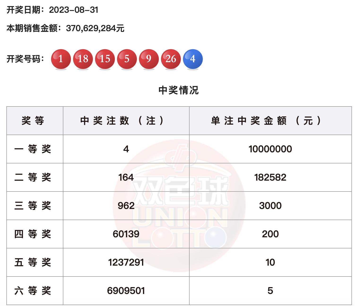 0720开奖结果，0720开奖结果揭晓