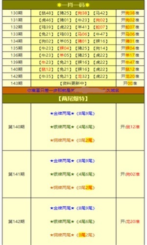新澳全年免费资料大全，新澳全年免费资料大全汇总