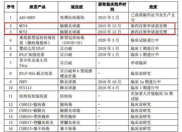 新澳门2025历史开奖记录查询表—走进数字彩票的世界，澳门数字彩票世界，探索2025历史开奖记录查询表