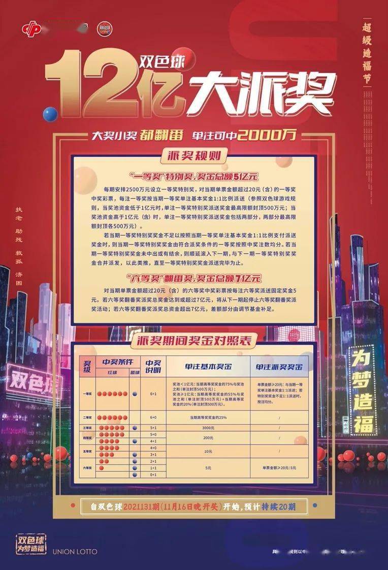 2025年正版免费天天开彩，未来彩票新纪元展望，未来彩票新纪元展望，正版免费天天开彩开启新篇章