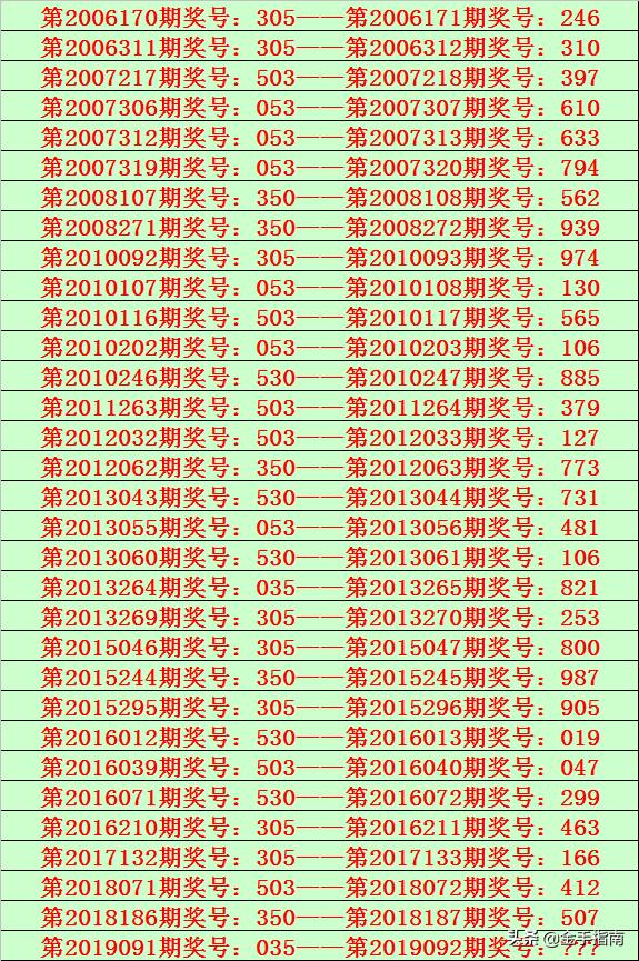 香港二四六开奖结果大全图片查询—一网打尽最新开奖动态，香港二四六开奖结果最新动态，全面查询开奖结果图片及动态一网打尽