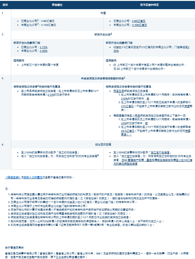2025澳门特马开码查询,实用性执行策略讲解_19