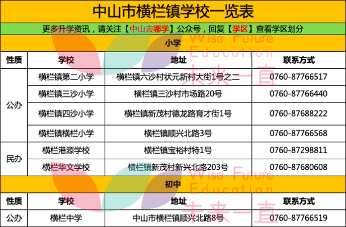 2025今晚新澳门开奖号码,全面数据解析执行_20
