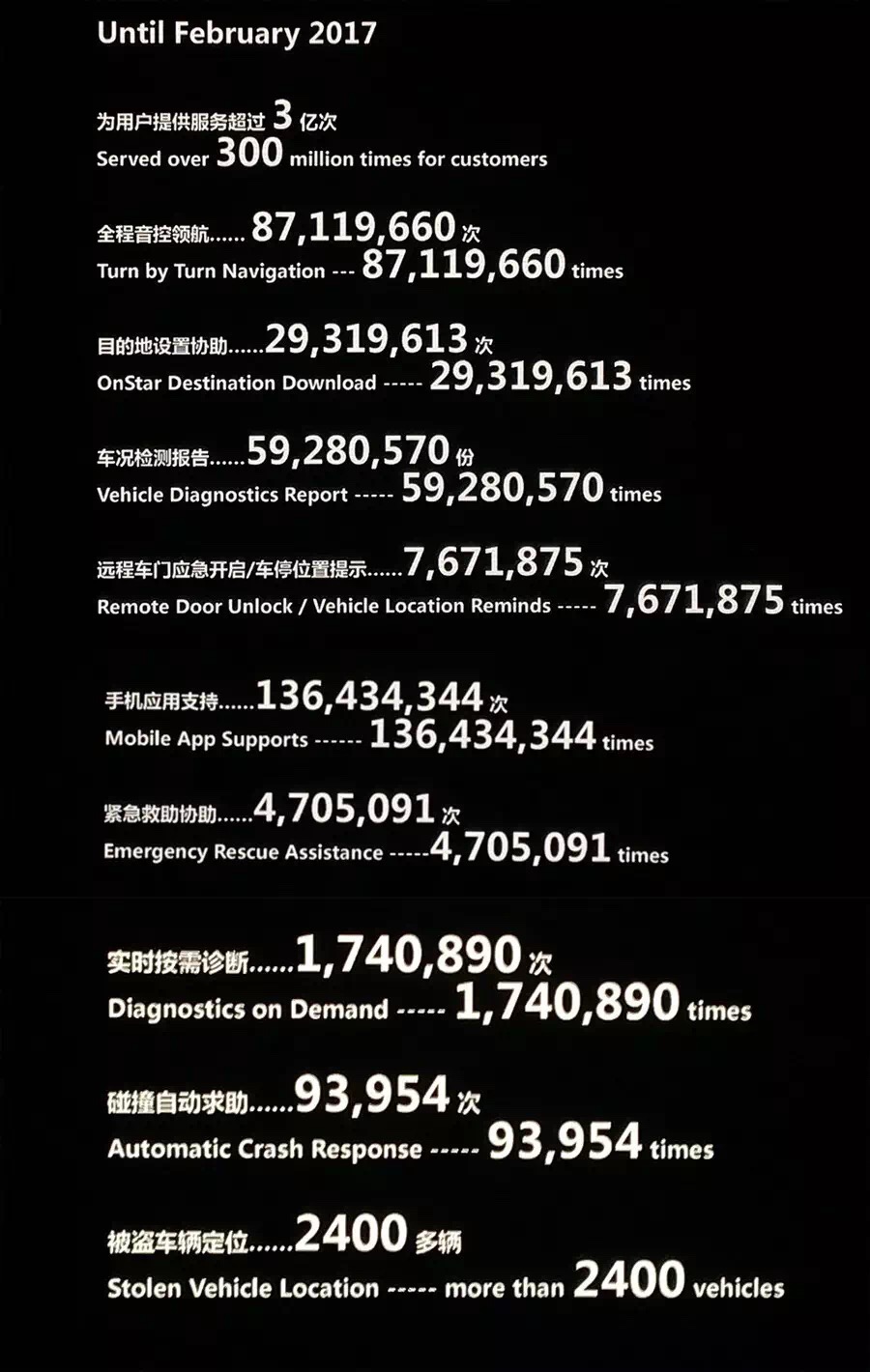 2025新澳门最精准免费大全,持久性策略解析_30