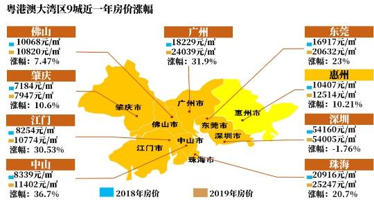 2025天天彩正版资料大全,高速规划响应方案_7