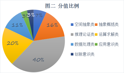 新澳门天天开奖澳门开奖直播,深度应用数据解析_15