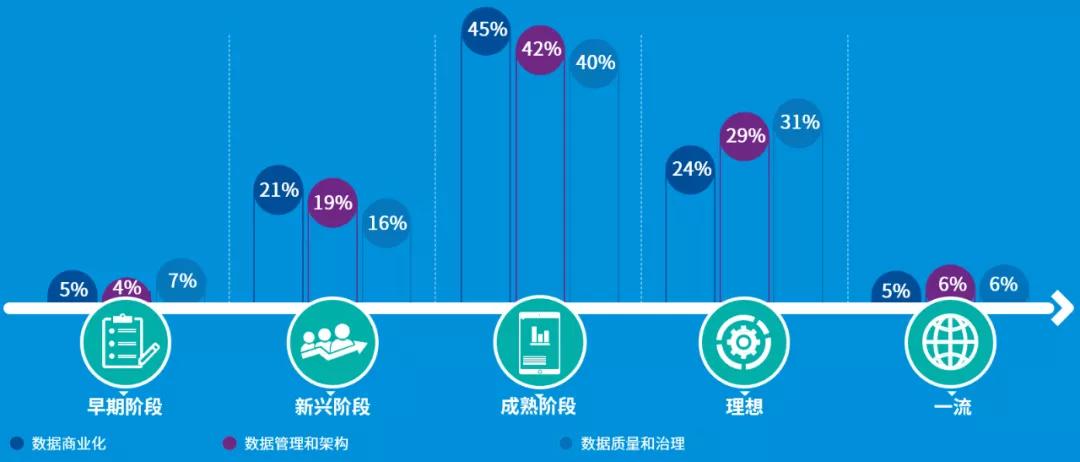 精准资料免费公开大全,全面数据策略实施_11