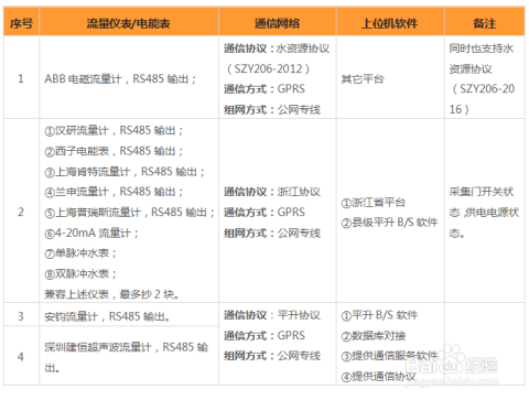 2025澳彩免费资料大全,实时解答解释定义_46