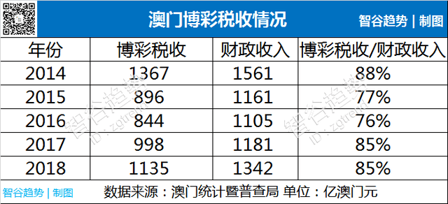 今晚澳门必开一肖一特,深度解析数据应用_22
