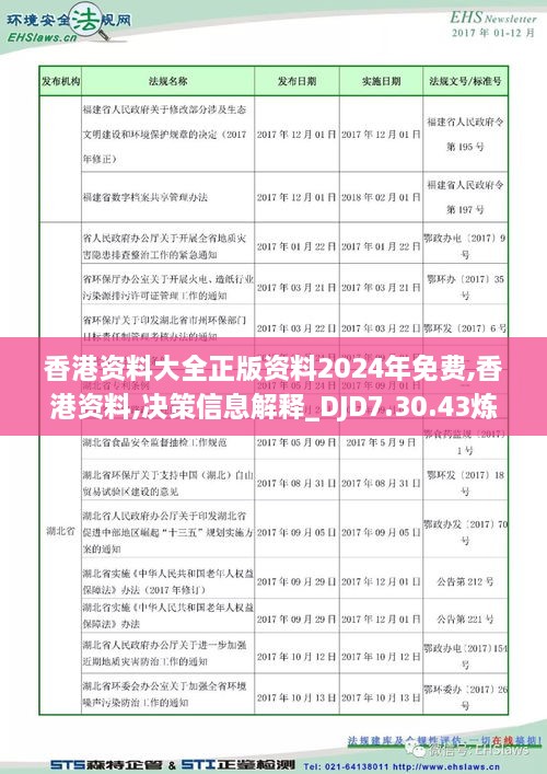 香港正版免费大全资料，探索与获取指南，香港正版资料大全探索与获取指南