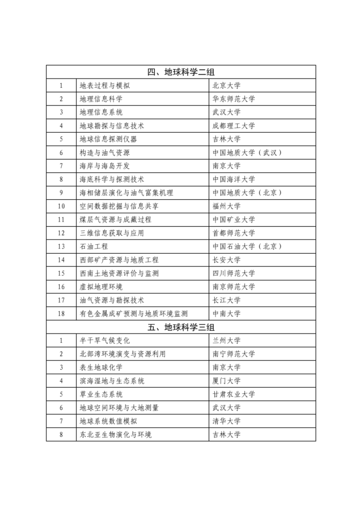 2025澳门天天开好彩大全,科技术语评估说明_3