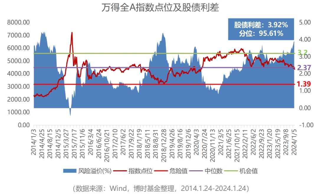 最准的一肖一码100%,全面数据解析执行_39