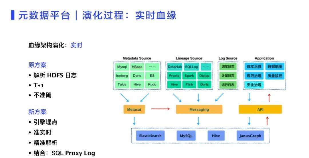 2025澳门特马今晚开奖直播,数据整合计划解析_23
