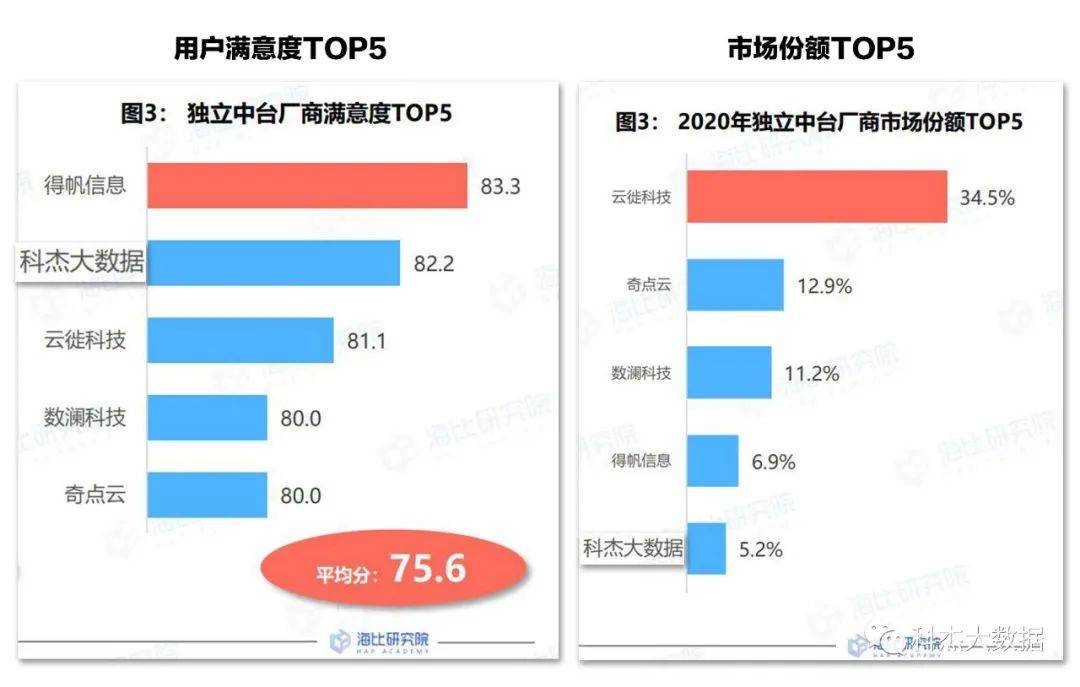 香港最快开奖结果开奖直播台香,深入数据应用计划_34