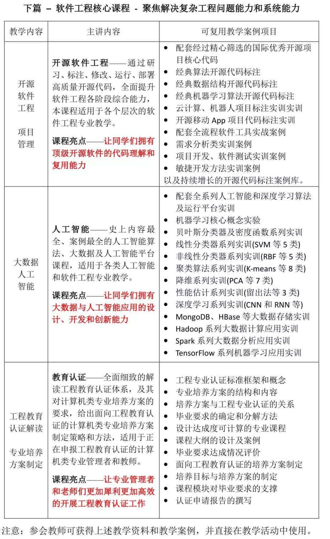 新澳2025最新资料大全,灵活性方案实施评估_26