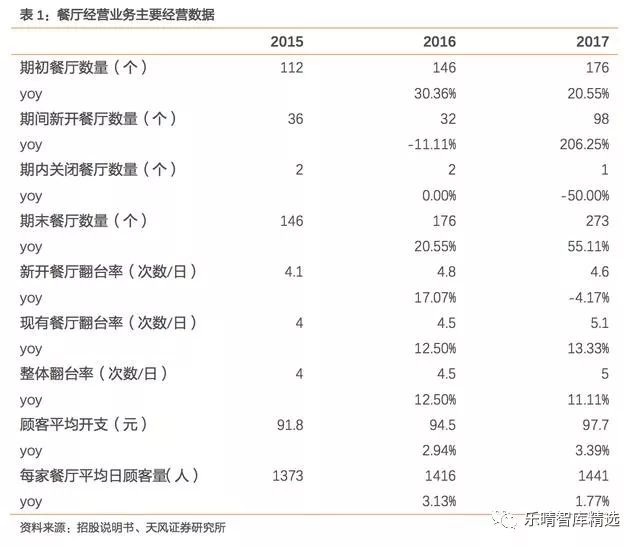 2025年新澳门开奖记录,深度分析解析说明_14