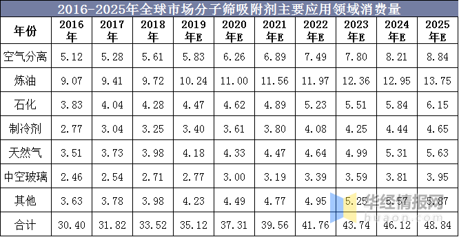 2025正版免费资料大全,精准分析实施步骤_21